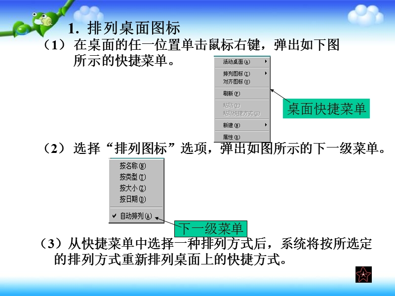 （北京版）第一册信息技术课件 和计算机交朋友.ppt_第3页