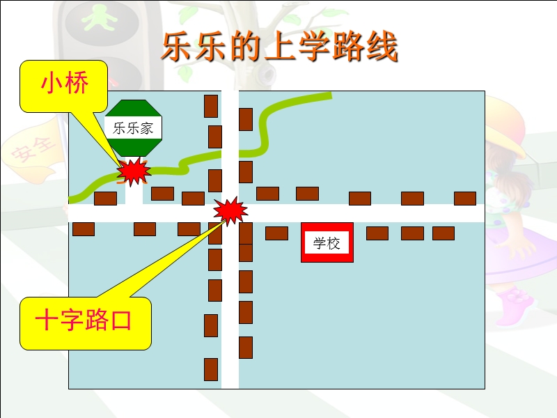 （苏教版） 2015秋品德与生活一年级上册 《上学路上》ppt课件1.ppt_第2页