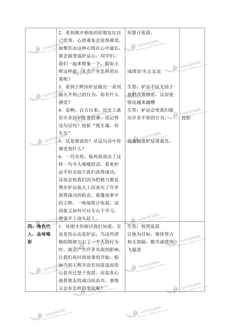 （北师大版）六年级品德与社会上册教案 成长中的快乐与烦恼-为他人喝彩 1.doc_第3页