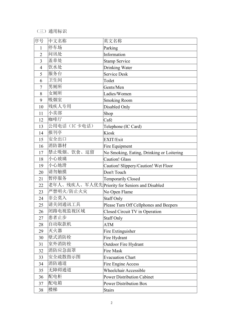 DB11-公共场所双语标识英文译法实施指南-医疗卫生.docx_第3页