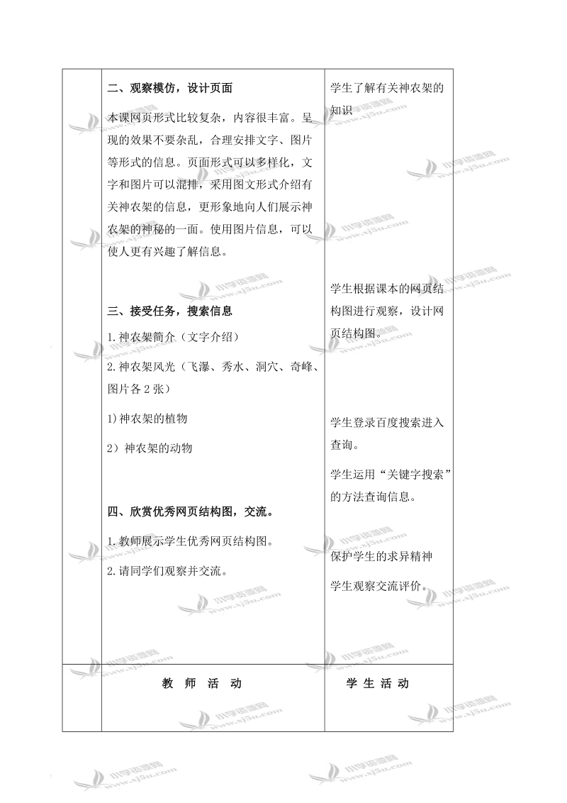 （冀教版）六年级信息技术下册教案 十六 神秘的神农架 第一课时 2.doc_第2页