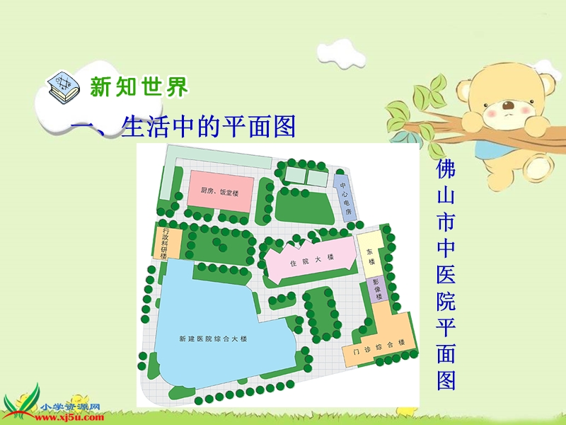 （人教新课标）三年级品德与社会下册课件 学看平面图.ppt_第3页