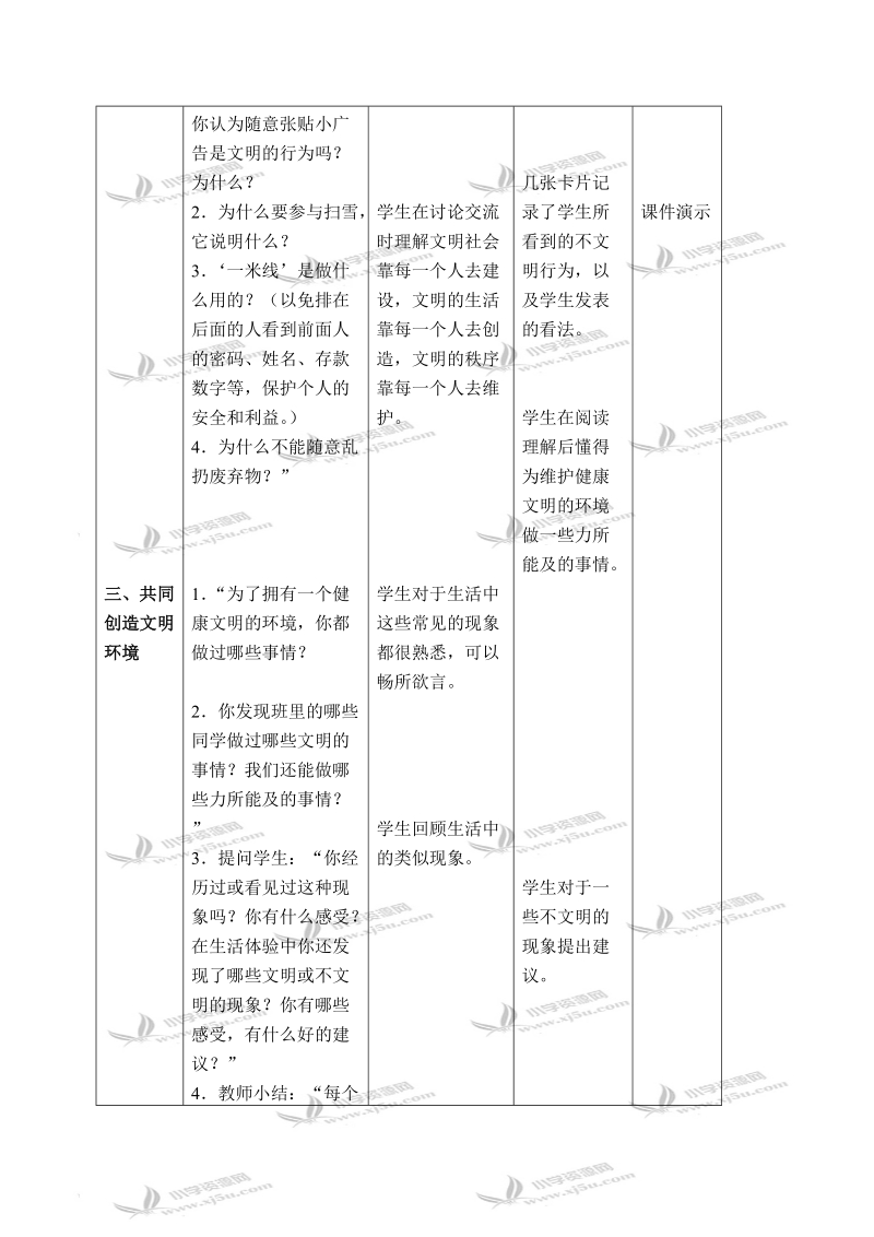 （北师大版）四年级品德与社会下册教案 走进健康文明的生活-创造文明的环境 1.doc_第2页