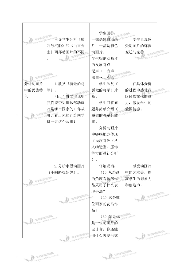 （人美版）六年级美术下册教案 动画片的今昔 2.doc_第3页