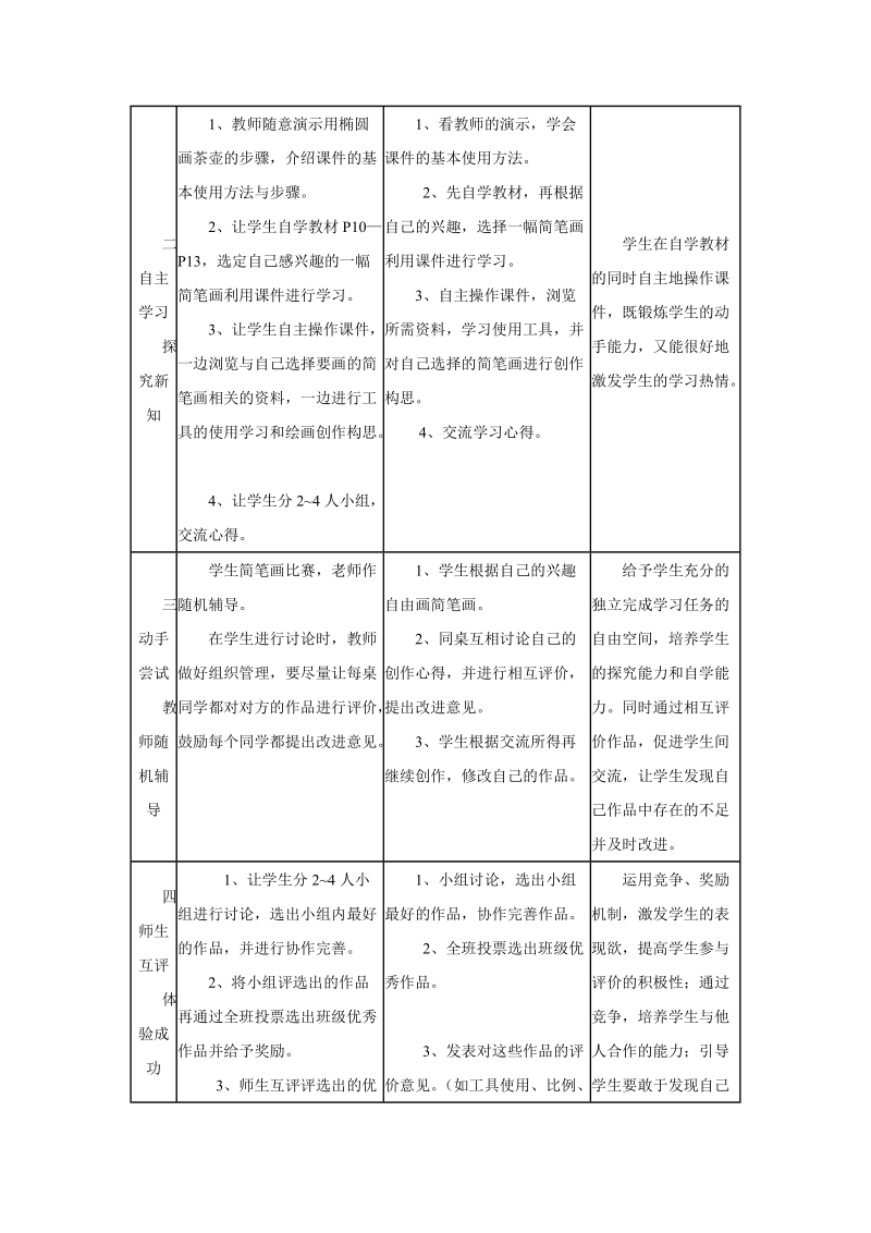 川教版三年级下信息技术教案 电脑简笔画.doc_第2页