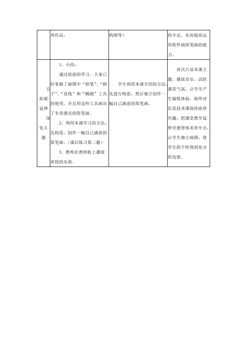 川教版三年级下信息技术教案 电脑简笔画.doc_第3页