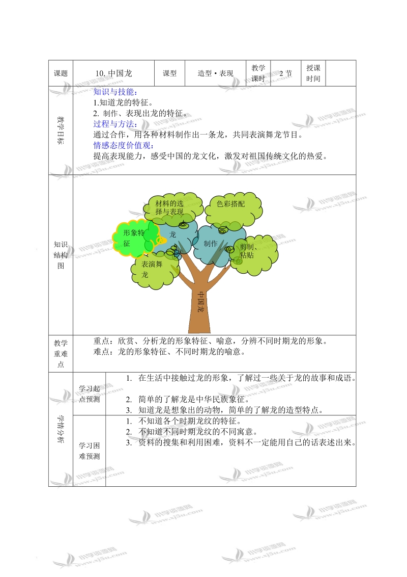 （人美版）三年级美术下册教案 中国龙 3.doc_第1页