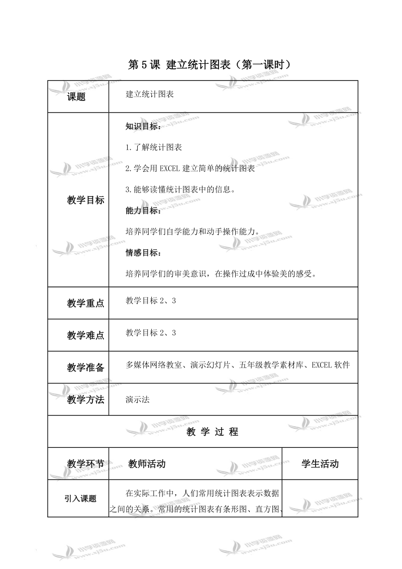 （人教新课标）五年级信息技术下册教案 第5课 建立统计图表 1 第一课时.doc_第1页