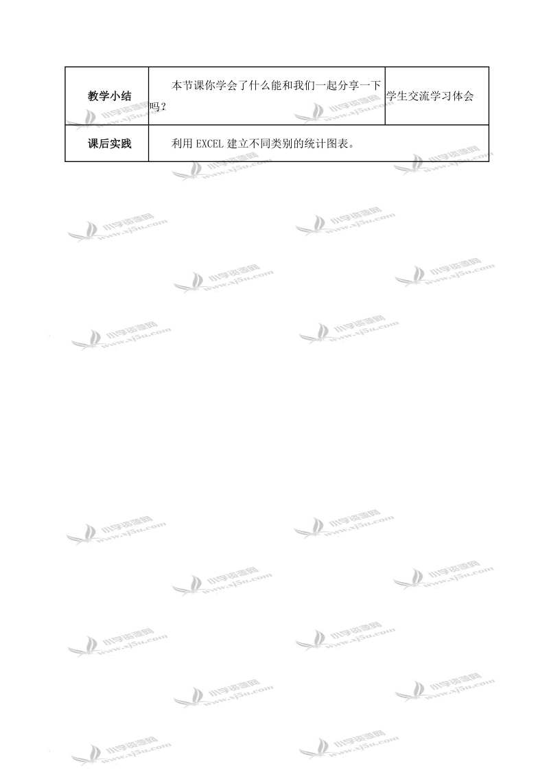 （人教新课标）五年级信息技术下册教案 第5课 建立统计图表 1 第一课时.doc_第3页