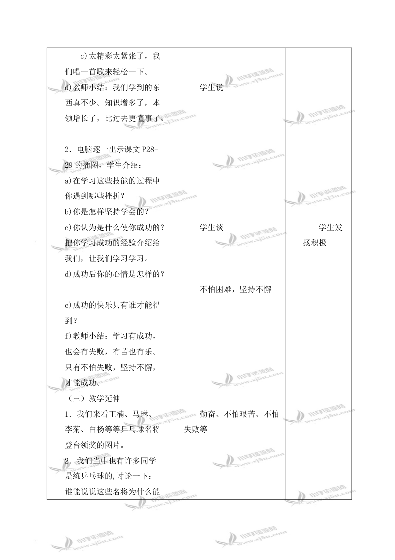 （人教新课标）三年级品德与生活上册教案 我学会了 1.doc_第3页