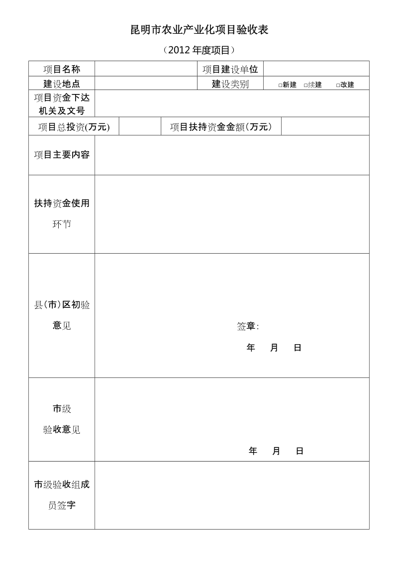 昆明市农业产业化项目验收表.doc_第1页