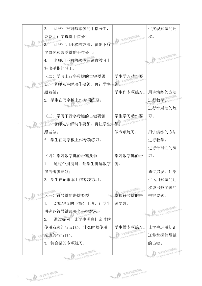 （人教新课标）三年级信息技术上册教案 键盘的正确使用 1.doc_第2页