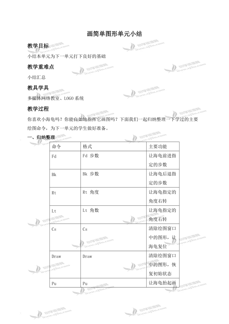 （人教新课标）六年级信息技术上册教案 画简单图形单元小结.doc_第1页