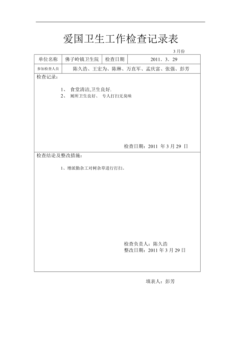 爱国卫生工作检查记录表.doc_第3页