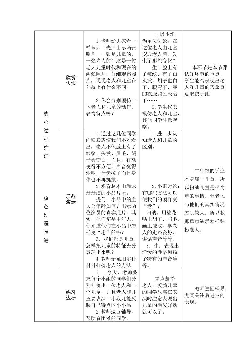 （苏少版）二年级美术上册教案 老人和儿童 2.doc_第2页