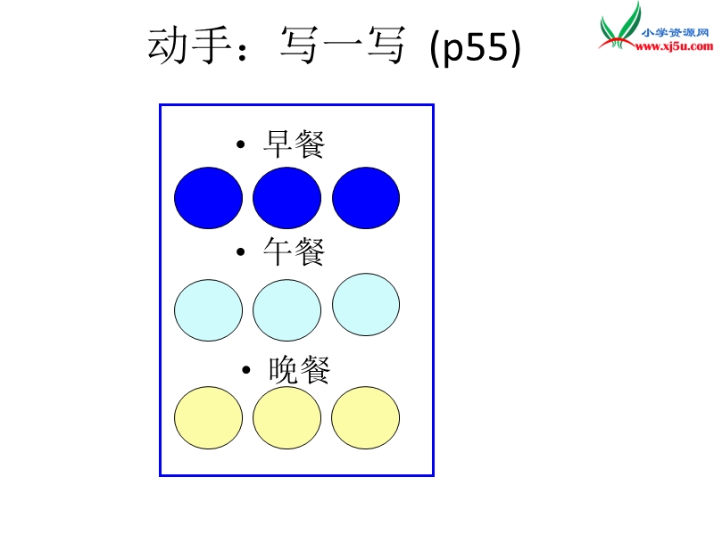 （苏教版）2015秋四年级品社上册《衣食的来源》课件（1）.ppt_第3页