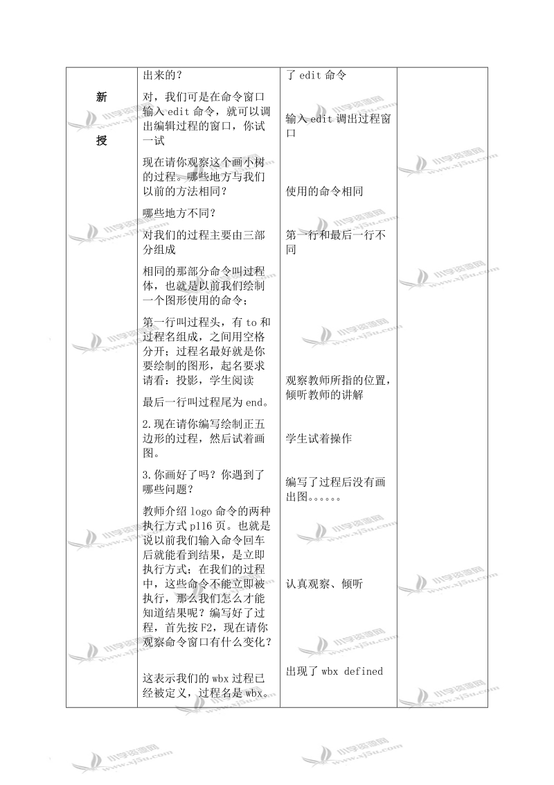 （北京版）第三册信息技术教案 第17课 简单的过程.doc_第2页