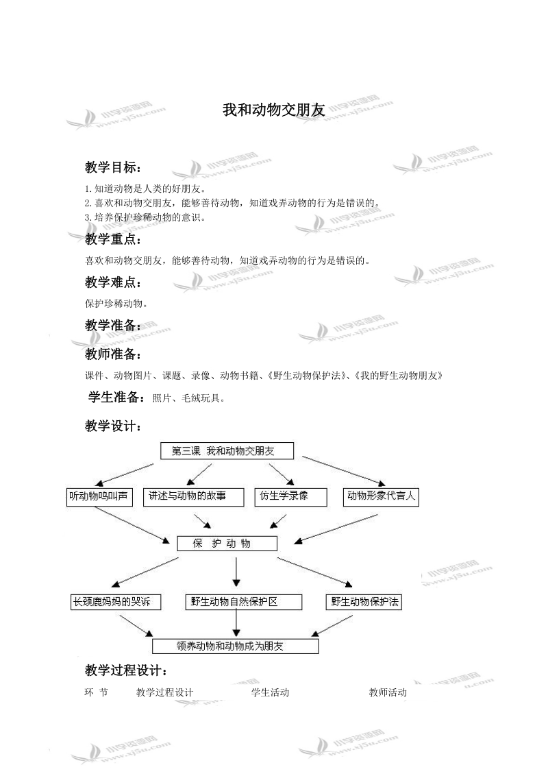 （人教新课标）二年级品德与生活下册教案 我和动物交朋友.doc_第1页