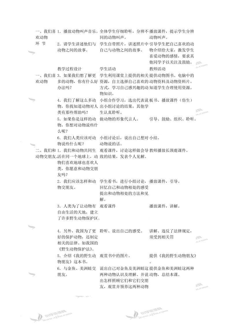 （人教新课标）二年级品德与生活下册教案 我和动物交朋友.doc_第2页