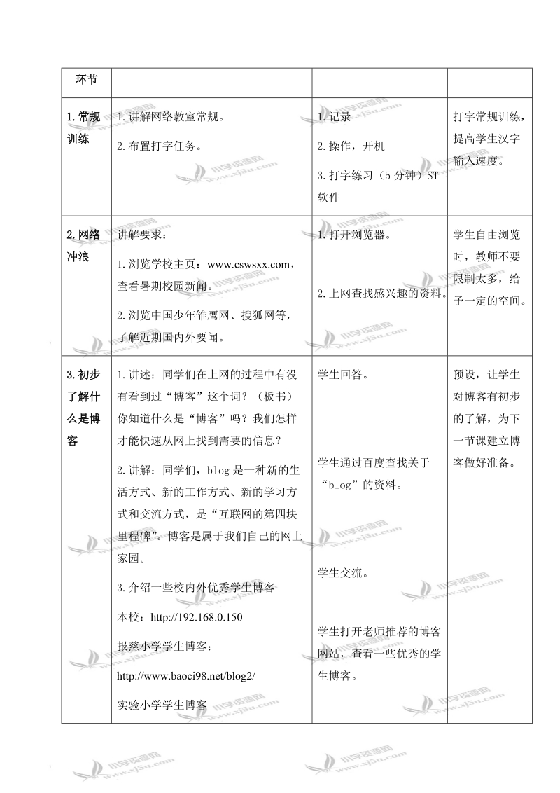 （苏科版）信息技术下册教案 初识个人博客.doc_第2页