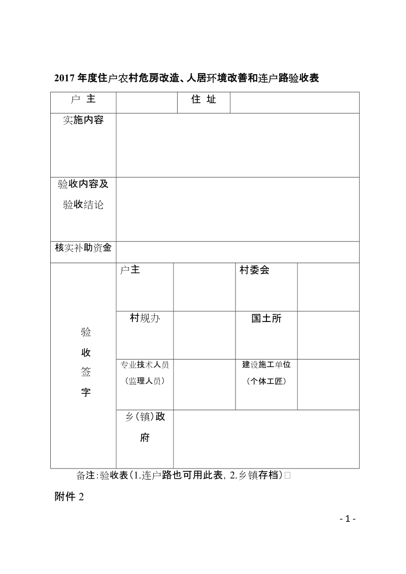 2017年度住户农村危房改造、人居环境改善和连户路验收表.doc_第1页