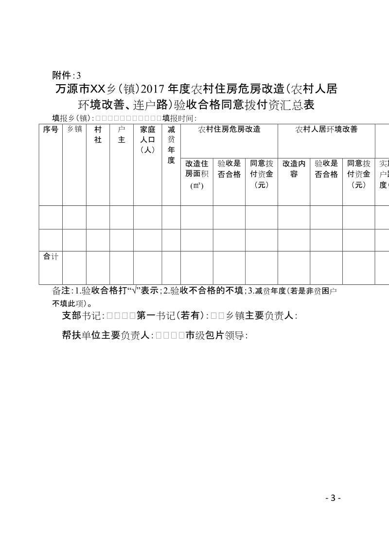 2017年度住户农村危房改造、人居环境改善和连户路验收表.doc_第3页