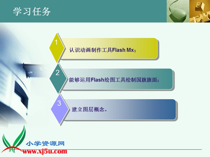 （湘科版）六年级信息技术上册课件 制作升旗仪式动画 1.ppt_第2页