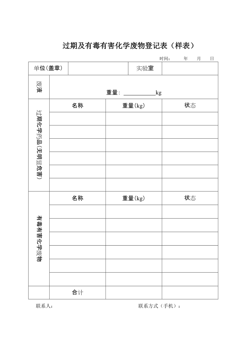 过期及有毒有害化学废物登记表（样表）.doc_第1页