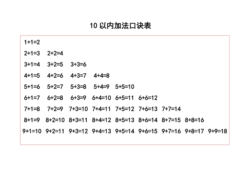 一年级上10以内,20以内加减法口诀表.doc_第1页