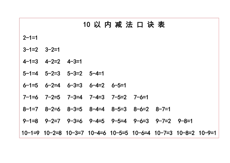 一年级上10以内,20以内加减法口诀表.doc_第2页