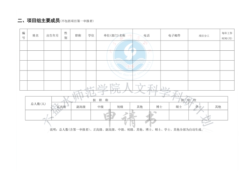 六盘水师范学院科研计划项目申请书（自然科学）.doc_第3页