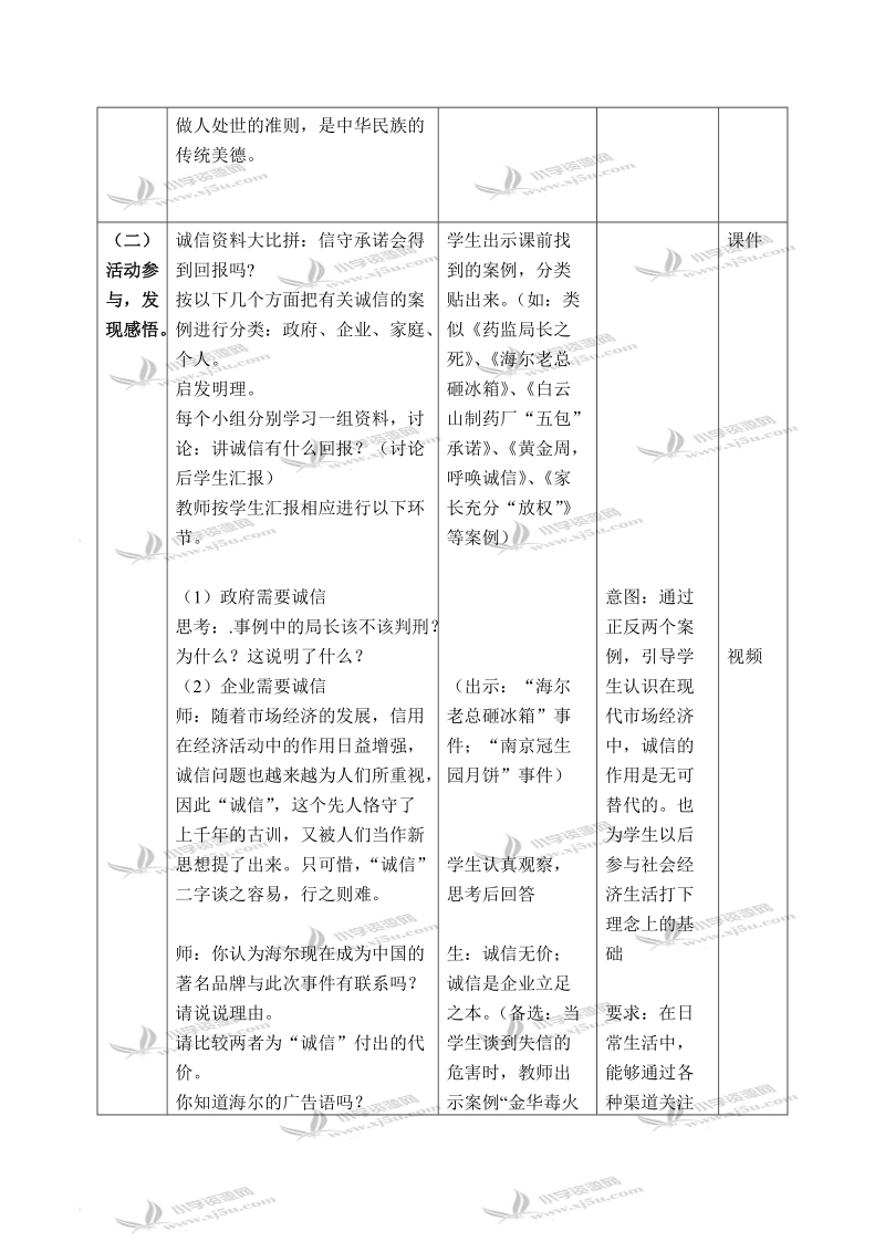 （北师大版）六年级品德与社会上册教案 品格的试金石-诚信的回报 1.doc_第2页