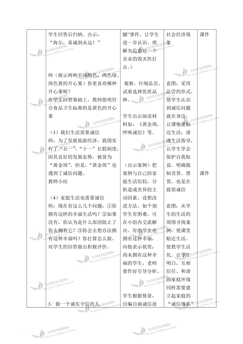 （北师大版）六年级品德与社会上册教案 品格的试金石-诚信的回报 1.doc_第3页