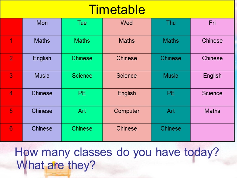 四年级下英语课件（人教新版）四年级英语下册《unit 4 lesson 19》教学课件人教（新版）.ppt_第3页