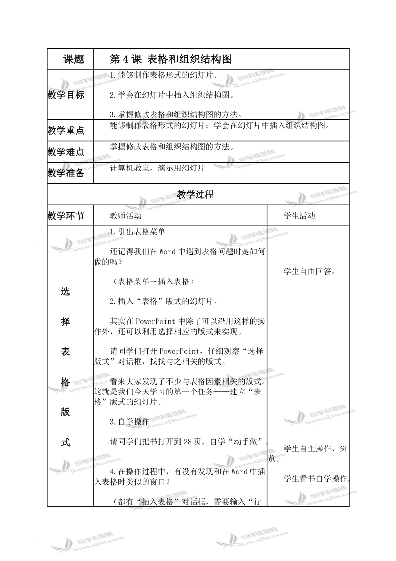 （人教新课标）五年级信息技术上册教案 表格和组织结构 1.doc_第1页