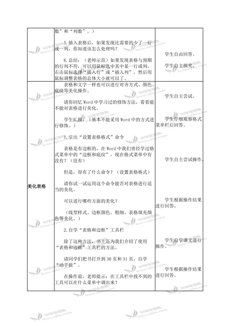 （人教新课标）五年级信息技术上册教案 表格和组织结构 1.doc_第2页