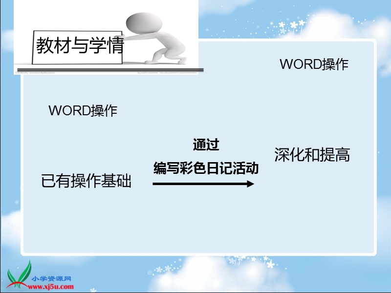 （冀教版）三年级信息技术下册课件 编写彩色日记.ppt_第2页