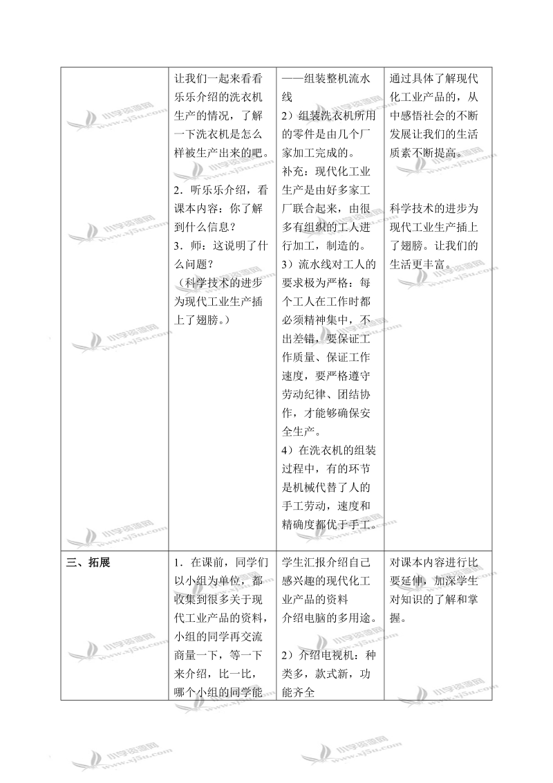 （北师大版）六年级品德与社会上册教案 春天的故事-现代工业产品的诞生 1.doc_第2页