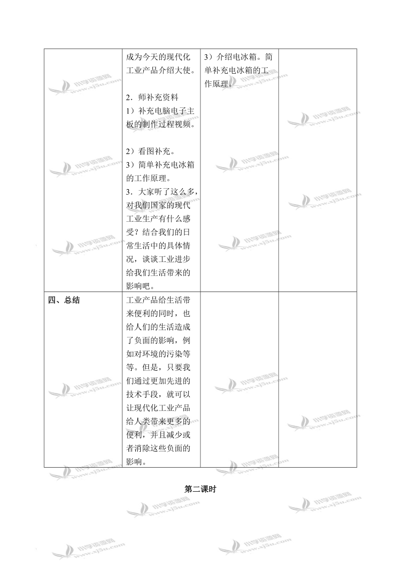 （北师大版）六年级品德与社会上册教案 春天的故事-现代工业产品的诞生 1.doc_第3页