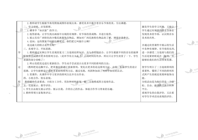 （人教新课标）四年级美术上册教案 美术的节奏 2.doc_第2页