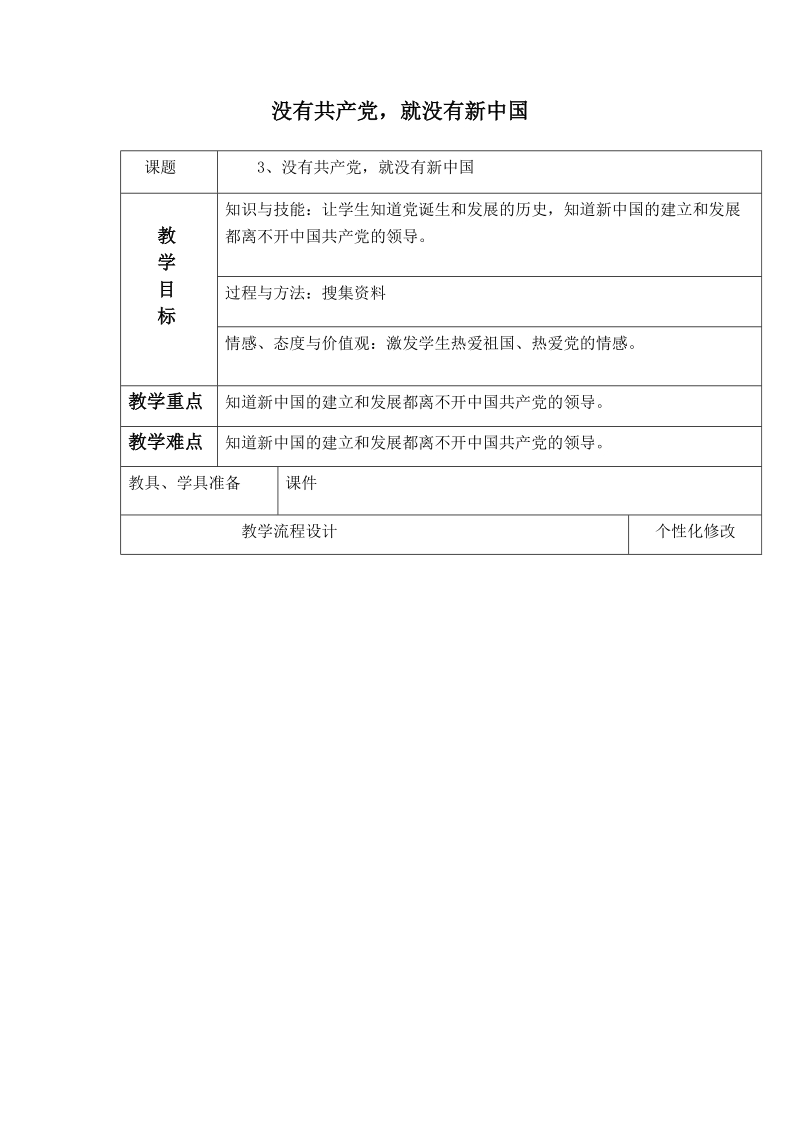 （泰山版）六年级品德与社会上册教案 没有共产党，就没有新中国.doc_第1页