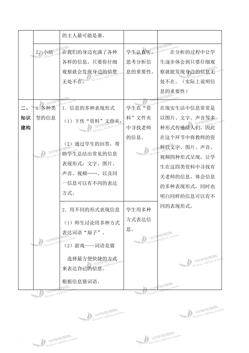 （浙江摄影版）五年级信息技术下册教案 第1课 生活在信息中 3.doc_第2页