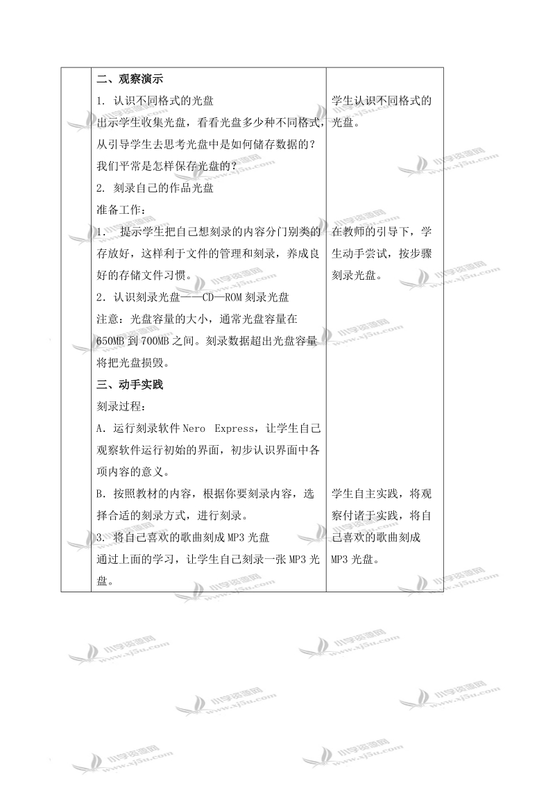 （冀教版）四年级信息技术下册教案 刻录作品光盘.doc_第2页