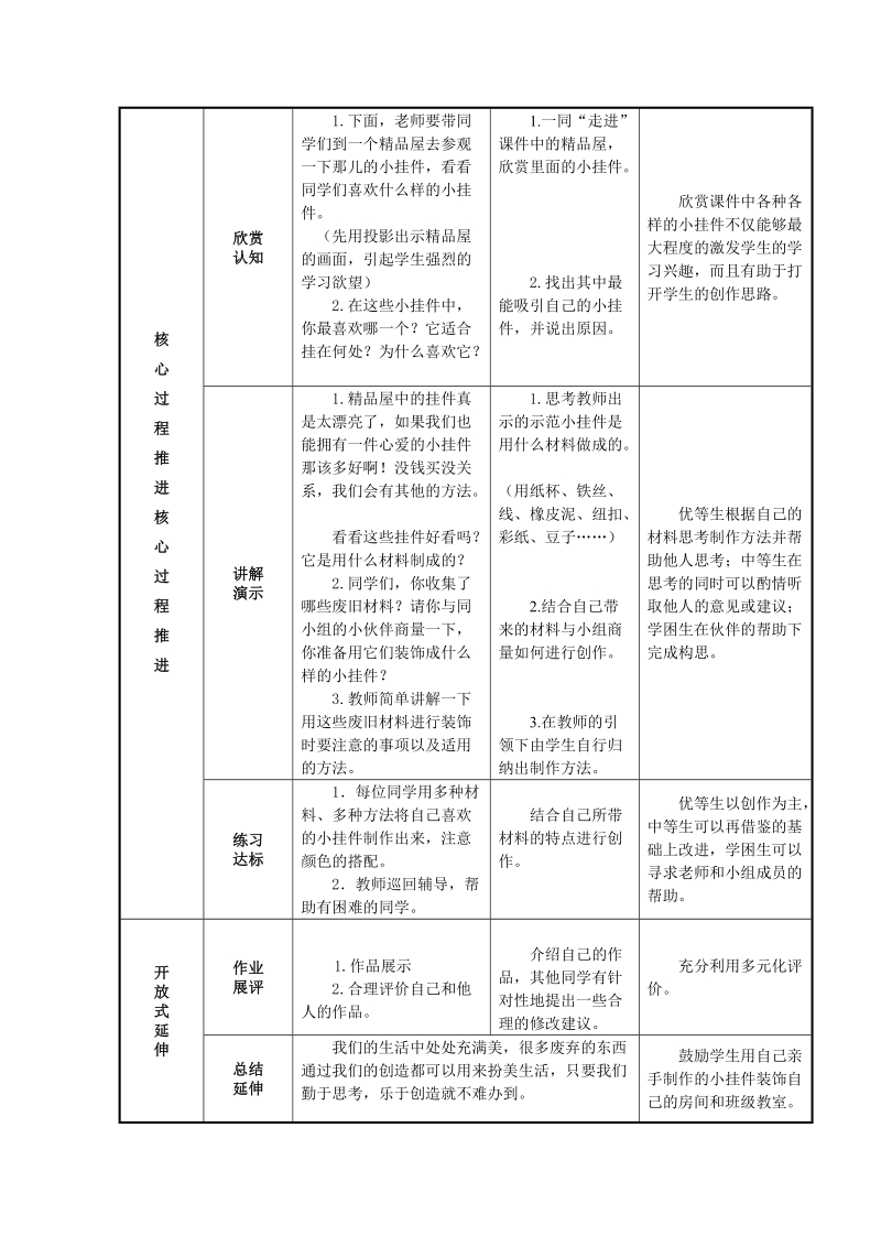 （苏少版）二年级美术上册教案 小挂件 2.doc_第2页