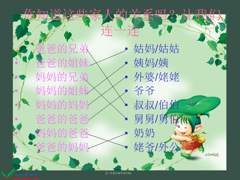 我为家人添欢乐.ppt_第2页