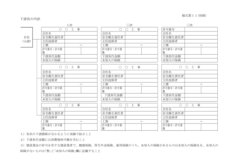 安城市工事施行に関する事務取扱要領.doc_第1页