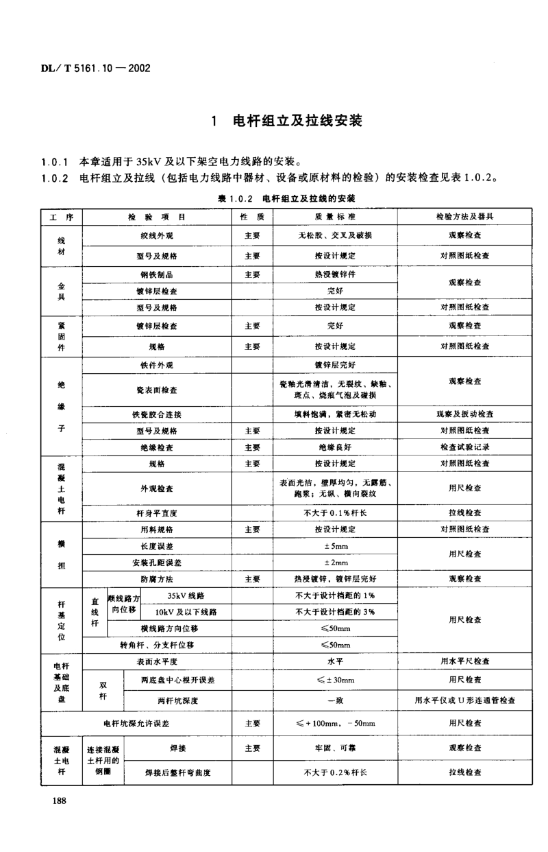 DLT 5161.10-2002电气装置安装工程质量检验及评定规程第10部分 35kV及以下架空电力线路施工质量检验.pdf_第3页