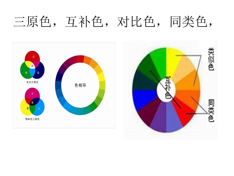 浙美版（2014秋）美术六年级下册 3、色彩风景 (3).ppt_第2页