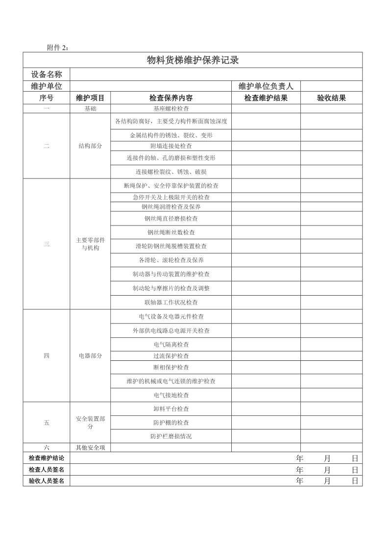 货梯使用管理规定制度.doc_第3页