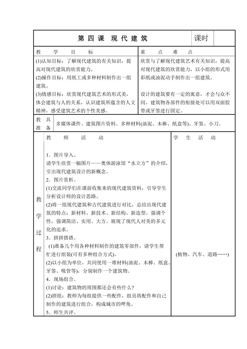 （苏少版）六年级美术下册教案 现代建筑.doc_第1页